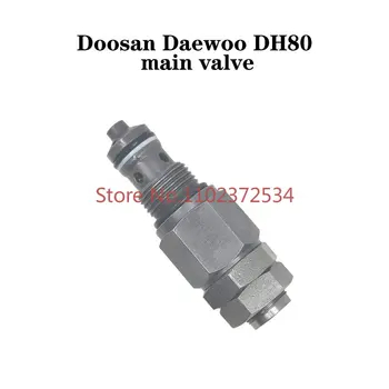 Potrivit pentru noile utilaje de constructii excavator accesorii Doosan Daewoo DH80 supapei principale (dimensiuni: lungime 76 mm, filet 19mm)